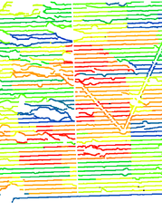 fig. 3a - Colour coded shot times from a simultaneous source survey.  Interfering shots share a similar colour.